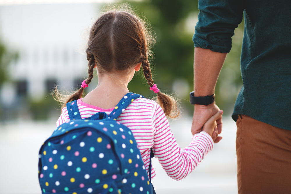 best backpacks for school